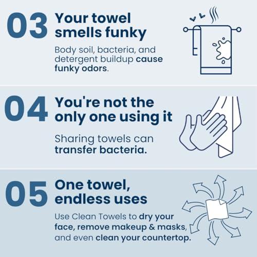 Clean Skin Club Clean Towels XL, 100% USDA Biobased Face Towel, Disposable Face Towelette, Makeup Remover Dry Wipes, Ultra Soft, 50 Ct, 1 Pack yes