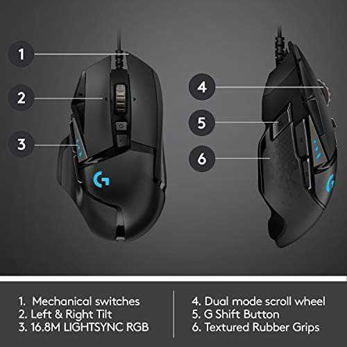 Souris de jeu filaire haute performance
