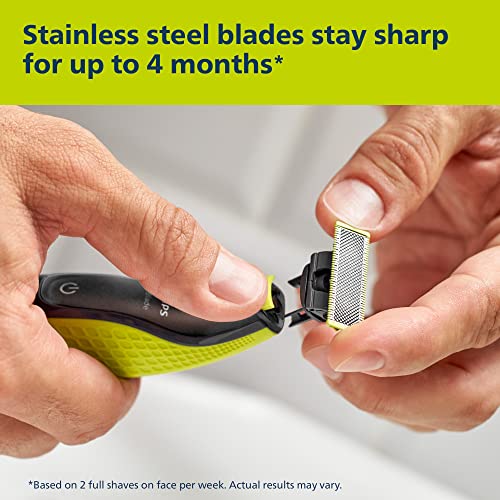 Electric Trimmer and Shaver Hybrid Single Blade Perform Plus