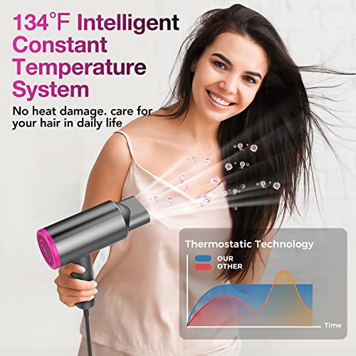 Hair Dryer with Diffuser Lightweight Portable Travel Hairdryer 1600W Ionic