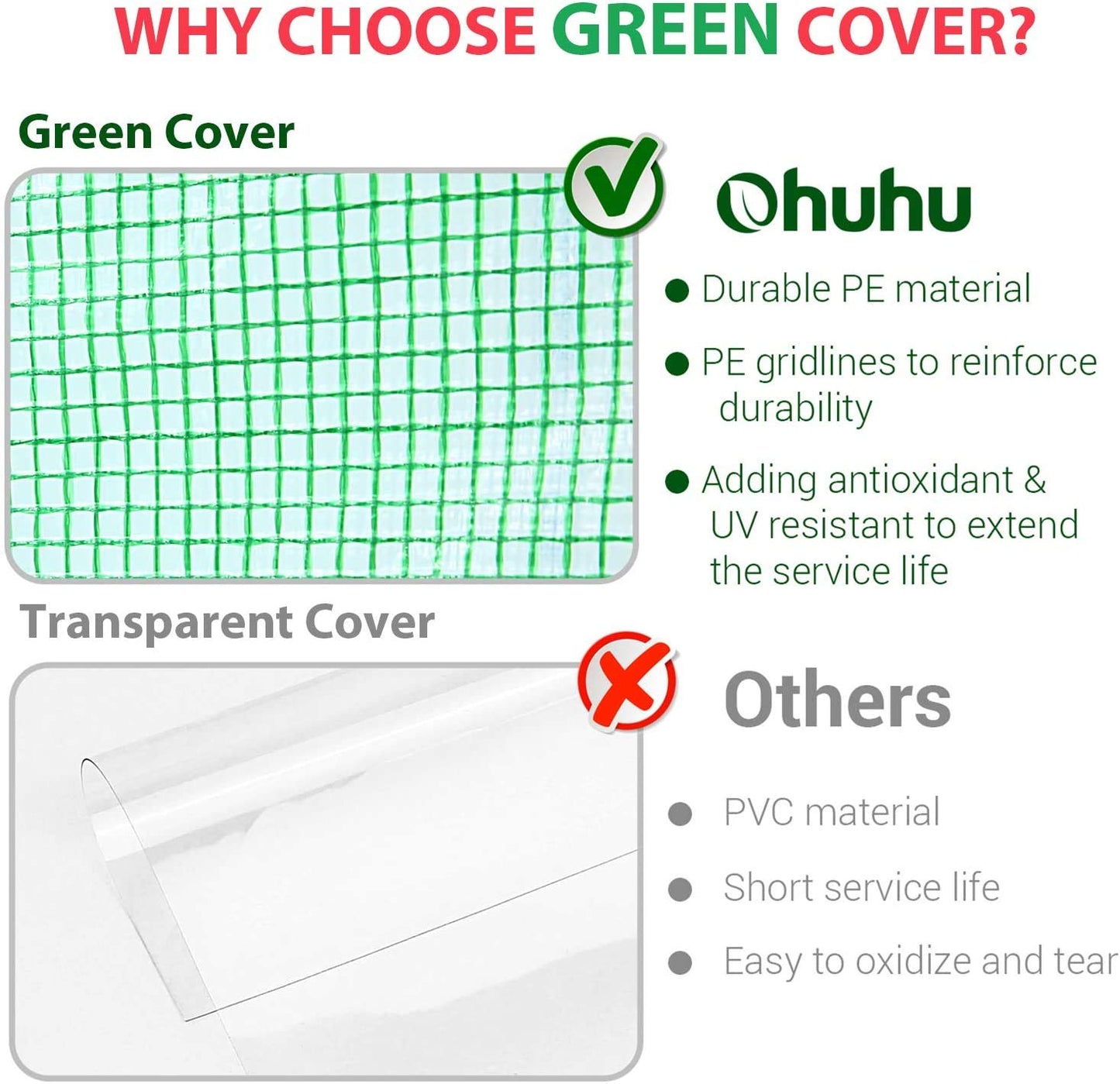 Greenhouse with Observation Windows