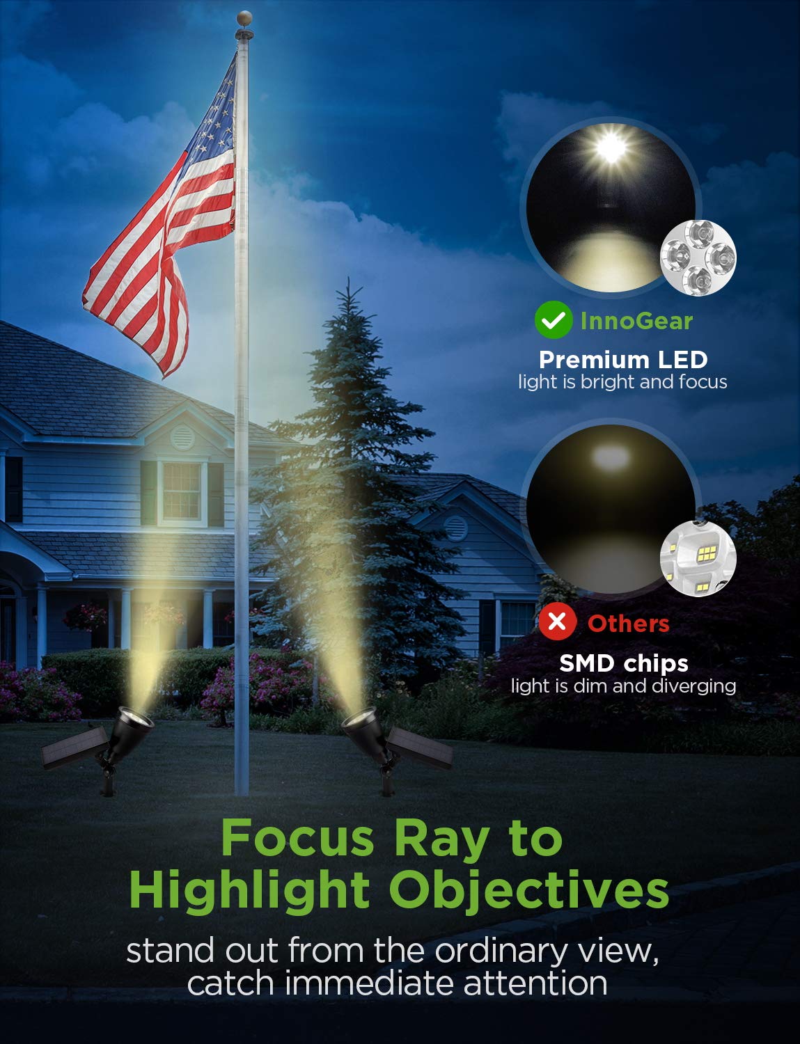 Solar Lights Outdoor Waterproof