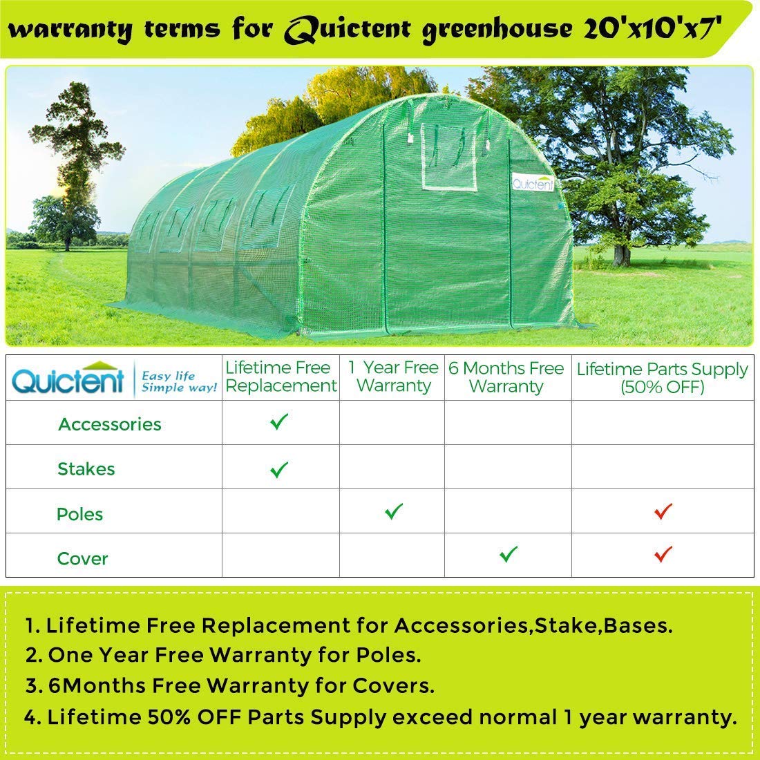 Portable Greenhouse 2 Zipper Mesh Doors 7 Crossbars Large Walk-in