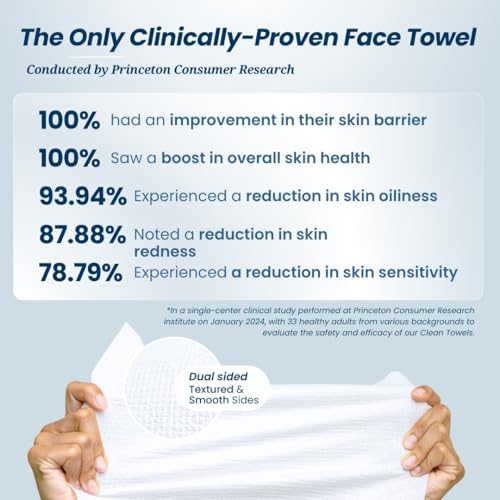 Clean Skin Club Clean Towels XL, 100% USDA Biobased Face Towel, Disposable Face Towelette, Makeup Remover Dry Wipes, Ultra Soft, 50 Ct, 1 Pack percentages