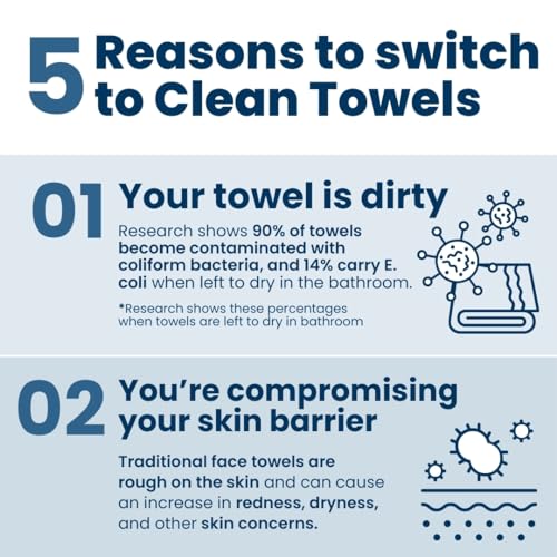 Clean Skin Club Clean Towels XL, 100% USDA Biobased Face Towel, Disposable Face Towelette, Makeup Remover Dry Wipes, Ultra Soft, 50 Ct, 1 Pack best