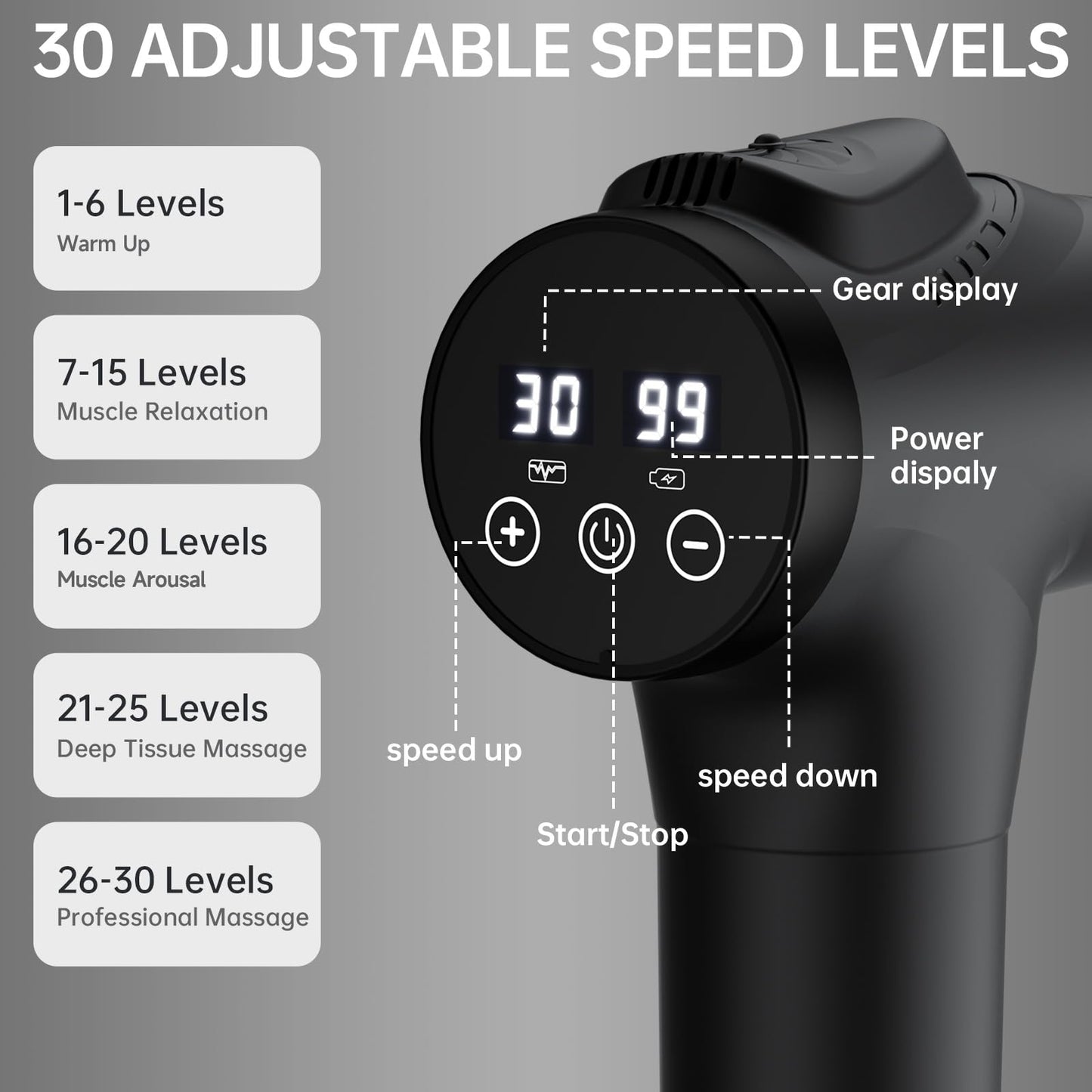 APHERMA Massage Gun, Muscle Massage Gun for Athletes Handheld Electric Deep Tissue Back Massager, Percussion Massage Device for Pain Relief with 30 Speed Levels 9 Heads detailsAPHERMA Massage Machine, Muscle Massage Machine for Athletes Handheld Electric Deep Tissue Back Massager, Percussion Massage Device for Pain Relief with 30 Speed Levels 9 Heads details