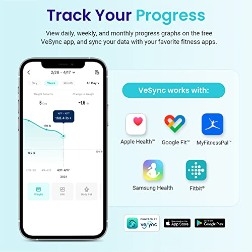 Smart Beauty Scale BMI Accurate to 0.05lb/0.02kg Bluetooth progress