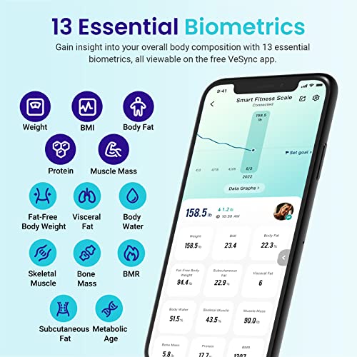 Smart Beauty Scale BMI Accurate to 0.05lb/0.02kg Bluetooth biometrics