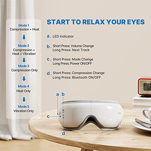 Eye Massager with Heat Bluetooth Music to Relax Improve Sleep Reduce Eye Bags display Chikara Houses Features